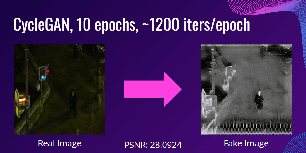 Infrared Image Translation